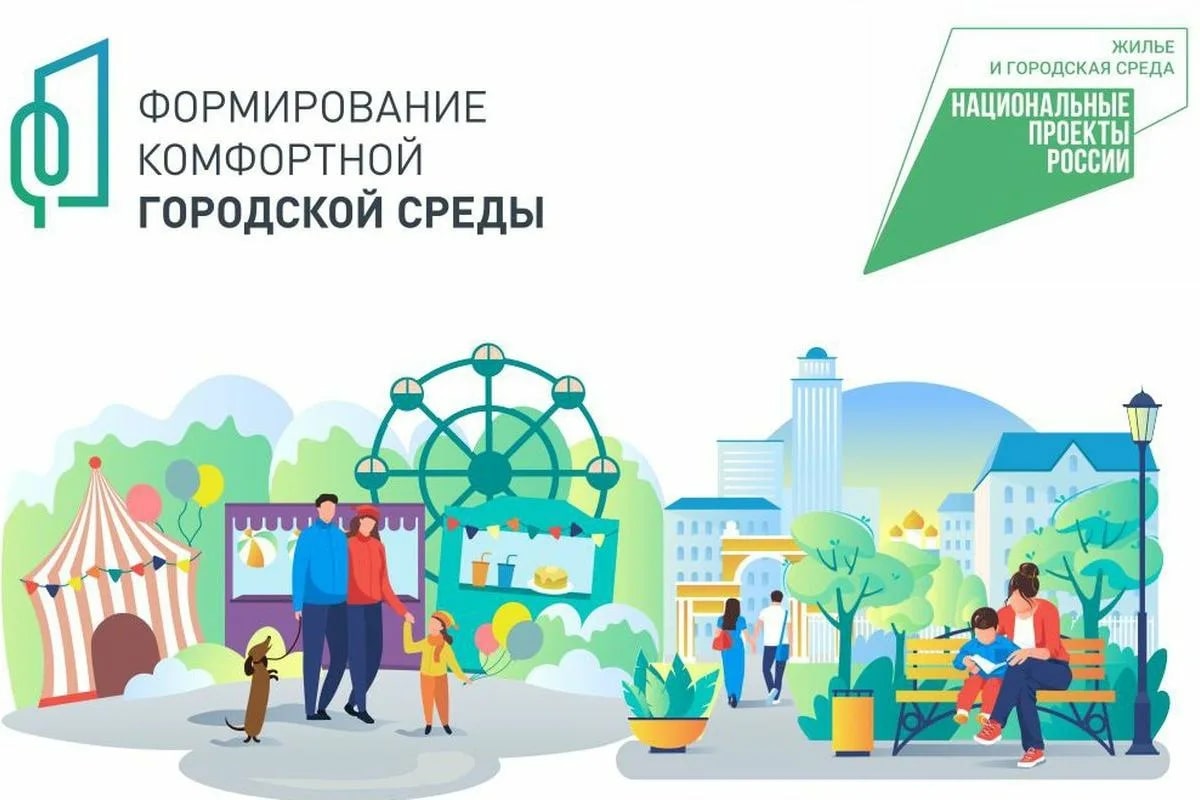 Перечень общественных территорий, планируемых  к благоустройству в 2026 году.
