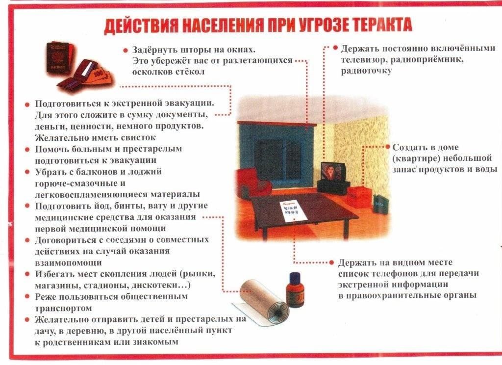 ПАМЯТКА ДЛЯ НАСЕЛЕНИЯ.