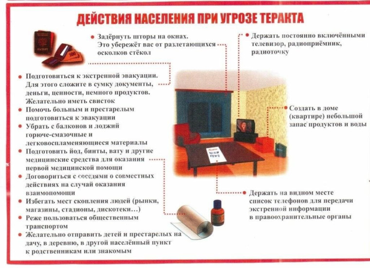 ПАМЯТКА ДЛЯ НАСЕЛЕНИЯ. ПАМЯТКА ДЛЯ НАСЕЛЕНИЯ.